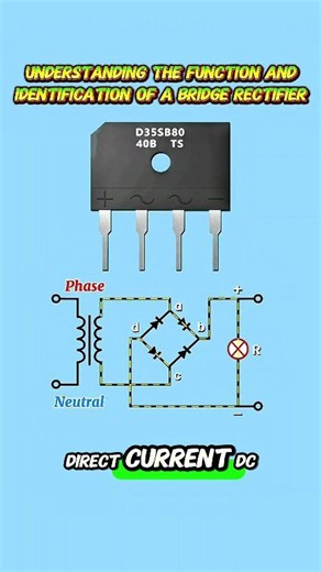 Understanding the Function and Identification of a Bridge Rectifier Follow for more like this. Like❣️ comments📋 Share📤 Keep Supporting 🤝 #bridgerectifier #rectifierdiode #rectifierbridge #rectifier #electronicscomponents #electronic #electronics #electronicos #electronicidea #electronicstudent #electronicstudents #electronicsolvers #electronicsengineering #electronicengineering #digitalelectronics #electrical #electrician #electricians #waelectronics | WA Electronics