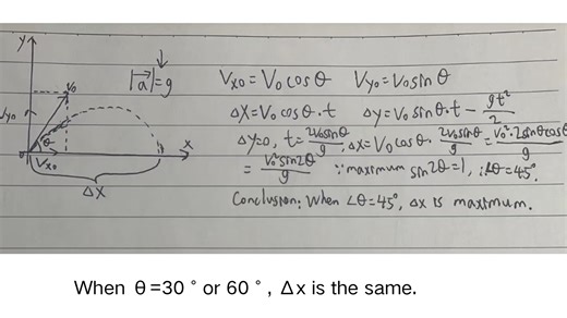 AP Physics 1-Unit 1 Kinematics (3)
