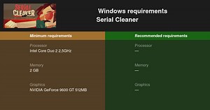 Serial Cleaner System Requirements — Can I Run Serial Cleaner on My PC?