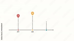 Animated horizontal timeline with pointers by year. Company development steps concept, 4K animation