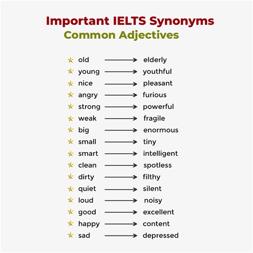 Learn English | English Words