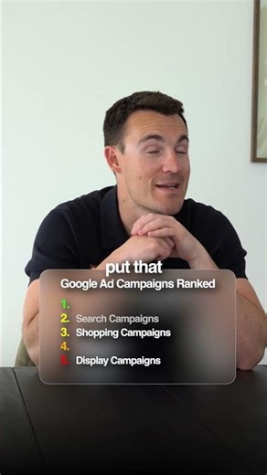 Google Ads Campaigns Ranked