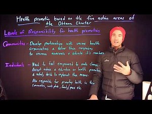 HSC Core 1: Health promotion based on the five action areas of the Ottawa Charter (part one)