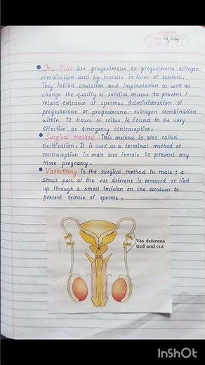 Reproductive Health Notes | Class 12 | NEET | CBSE | HSC Board #neet #biology #class12 #aiims