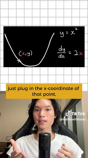 Understanding Differentiation in Mathematics
