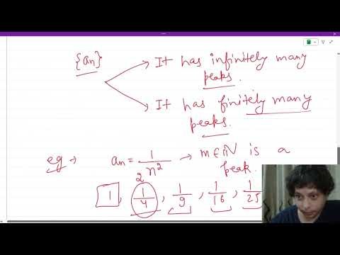 Peak Point of a Sequence and Monotone Subsequence Theorem