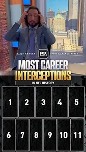 4.6K views · 400 reactions | How did Nick do in this interceptions-themed @foxsports Daily Ranker?  | First Things First on FS1 | Facebook