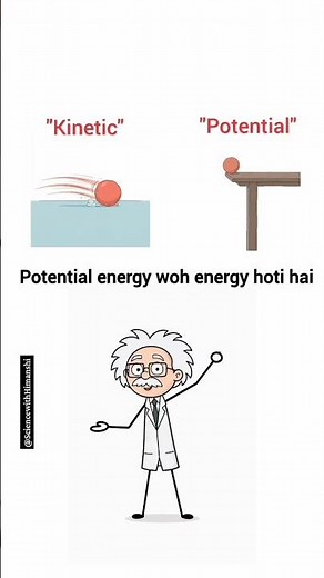 Kinetic Energy vs Potential Energy | Animated Explanation | Class 9–12 Science