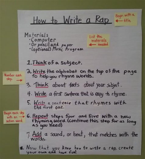 How to write rap | Vicpiano