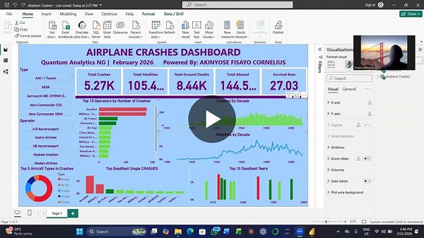 #dataanalytics #powerbi #aviationsafety #crashanalysis #quantumanalyticsng #datavisualization #businessintelligence #powerbidashboard #learninginpublic #portfoliobuilding #analyticsjourney | Akinyose Fisayo
