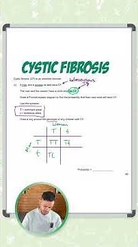 GCSE Biology: Exam Question | Cystic Fibrosis
