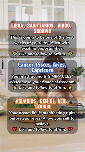 Understanding Zodiac Signs: A Guide to Astrology