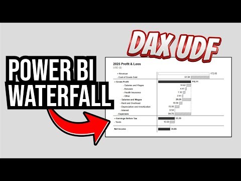 Build a Power BI SVG Waterfall Chart with THIS DAX UDF FAST