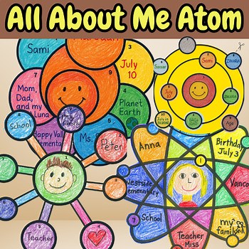 All About Me Science Atom – Back-to-School Activity
