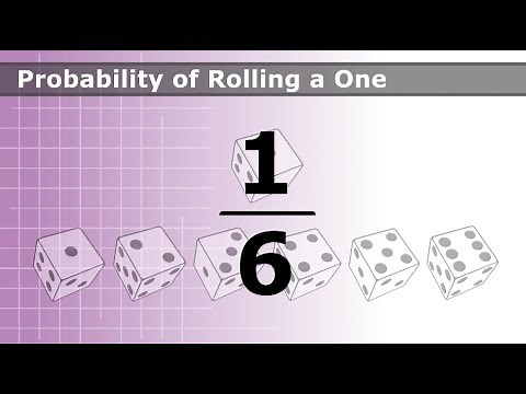 Theoretical and Empirical Probability