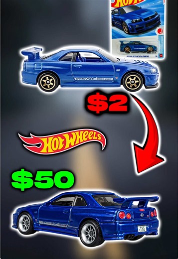 Hot Wheels Nissan Skyline GT-R R34 Custom Hot Wheels Custom