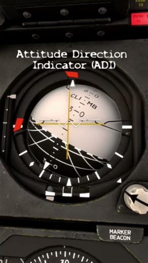 The Analogue SR-71A Blackbird