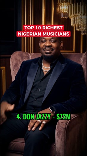 Top 10 Richest Nigerian Musicians. Rema, Wizkid, Davido, Olamide etc.
