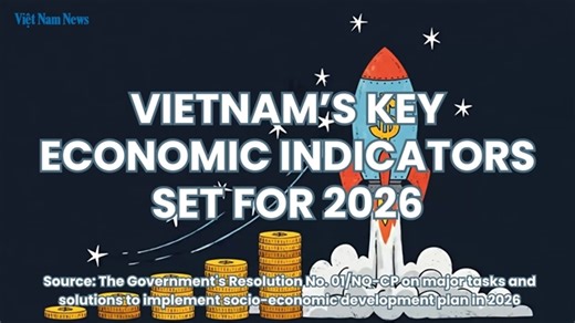 Key economic indicators set for 2026