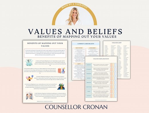 Core Values and Beliefs Worksheets, Automatic Thoughts. CBT Therapy. Emotional Regulation Tool. Challenging Negative Thoughts. Self-growth - Etsy
