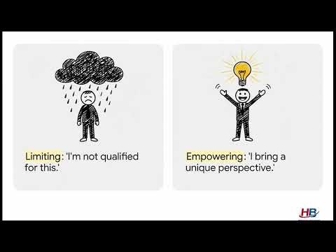 Constructive Thinking Strategies