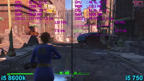 i5 750 vs i5 8600k Test in 8 Games
