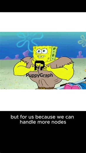 The Graph Dilemma: When Graph DBs Try to Do It All