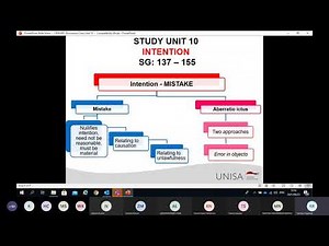 Criminal Law CRW2601 STUDY UNIT 10 online class 2021 UNISA LLB