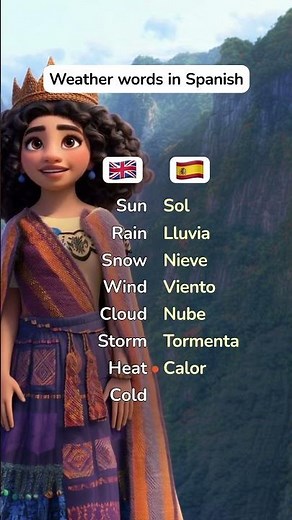 🎶 Learn Spanish Weather & Sky Words | Beginner Song ☀️🌙 #learnspanish