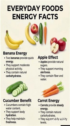 Energy Foods #health #healthyfood #food #viral #shorts
