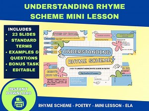 ELA Rhyme Scheme Mini Lesson | Rhyme Scheme Lesson Plan | Rhyme Scheme Slides | Poetry Rhyme Scheme | Rhyme Scheme Poetry Example - Etsy UK