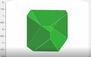MATLAB:超立方体与三维Euclid空间所截的多面体的绘制。
