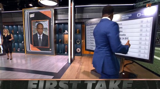 There needs to be a case study on how year in and year out these ESPN personalities keep repeating the same story lines over and over about the cowboys and keep getting the same results "Team X won the SB, but back to the cowboys and how they can win the SB in 2027"
