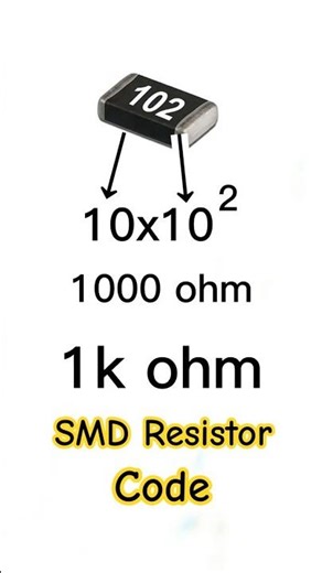 SMD Resistor code calculator #smd #resistors #simple #viralshort #clinventortech