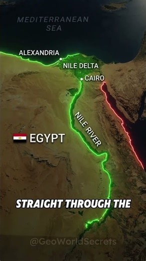 Why Most Egyptians Live Along the Nile River 🇪🇬🌍