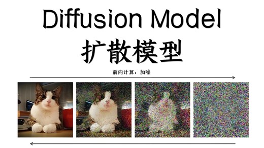 2026B站最清晰的Diffusion Model扩散模型教程！1小时从原理推导到实验分析，简直不要太爽！人工智能|大模型|图像生成