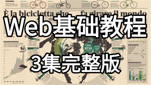 【全3集】Web基础教程从零基础到精通（全程干货）只要你敢学！我就敢教