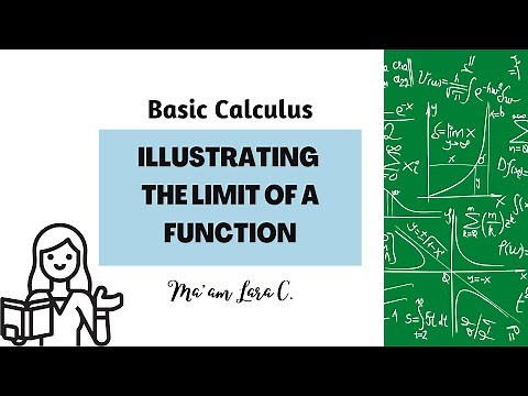 Illustrating the Limit of a Function (Filipino, Tagalog)