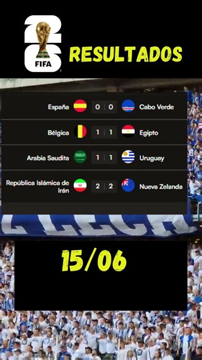 RESULTADOS MUNDIAL 2026 | 15/06