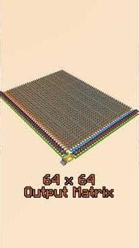 Etch-a-sketch Mapart Machine | Minecraft Redstone