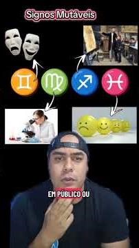 Modalidades dos signos