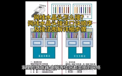 网线水晶头怎么接？网线水晶头接法口诀顺序及接法图解详细步骤