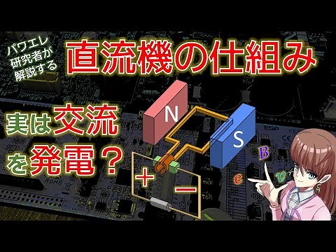 An easy-to-understand explanation of how DC machines work. Is AC voltage actually generated?