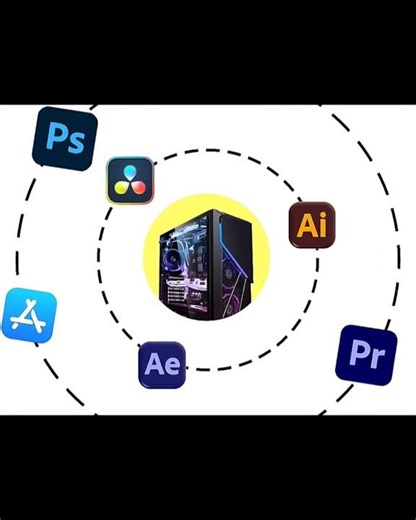 SAAS in Mobile 👀