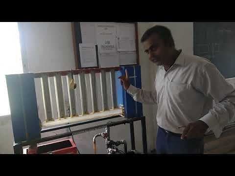 Three Heads in Fluid Power, Potential Head (Elevation), Velocity Head( Kinetic), pressure Head