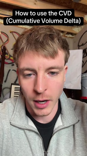 The CVD is one of the best order flow tools you can use to trade futures #futurestrading #orderflow #orderflowstrategy