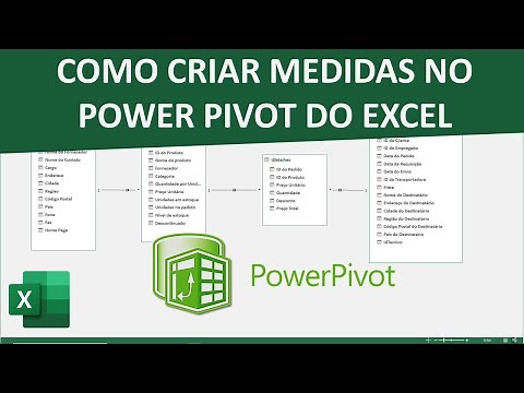 Como Criar Medidas no Power Pivot (Fórmulas DAX no Excel) 5/5