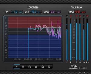 K-meter Vst Download