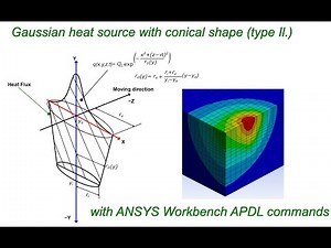 ANSYS TUTORIAL: 3D moving Gaussian heat source with a conical shape (type II.)