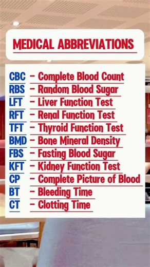 Common Blood Test names